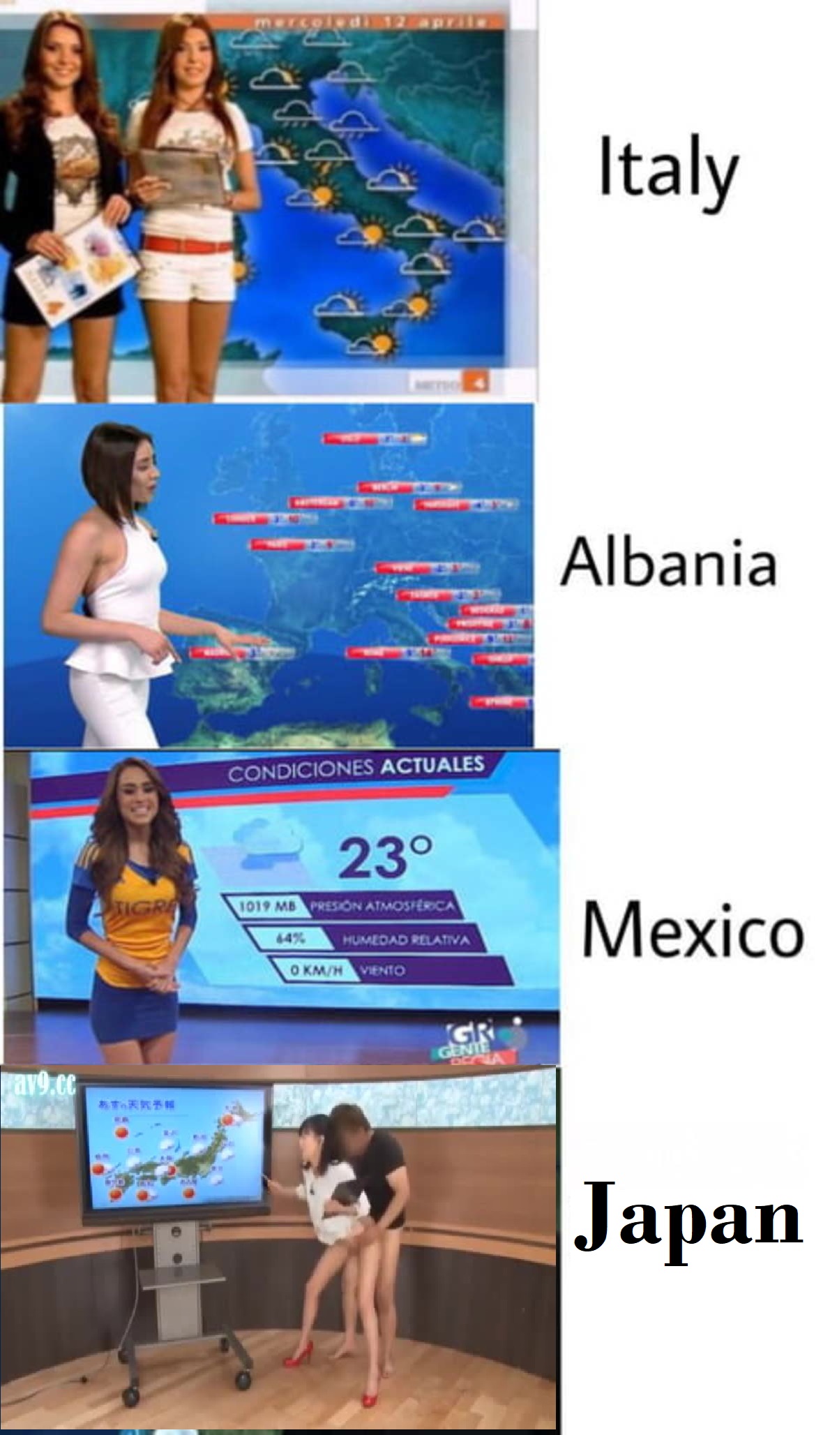 Weather News Across Different Countries Photo on Porn imgur