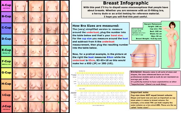 japanese-breast-chart_001